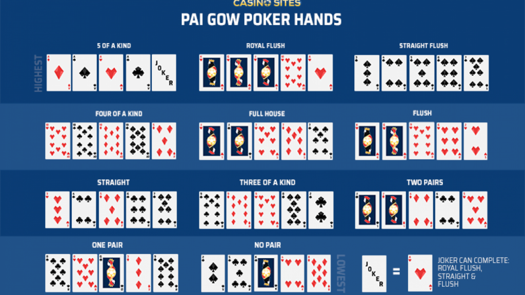 best way to play pai gow poker