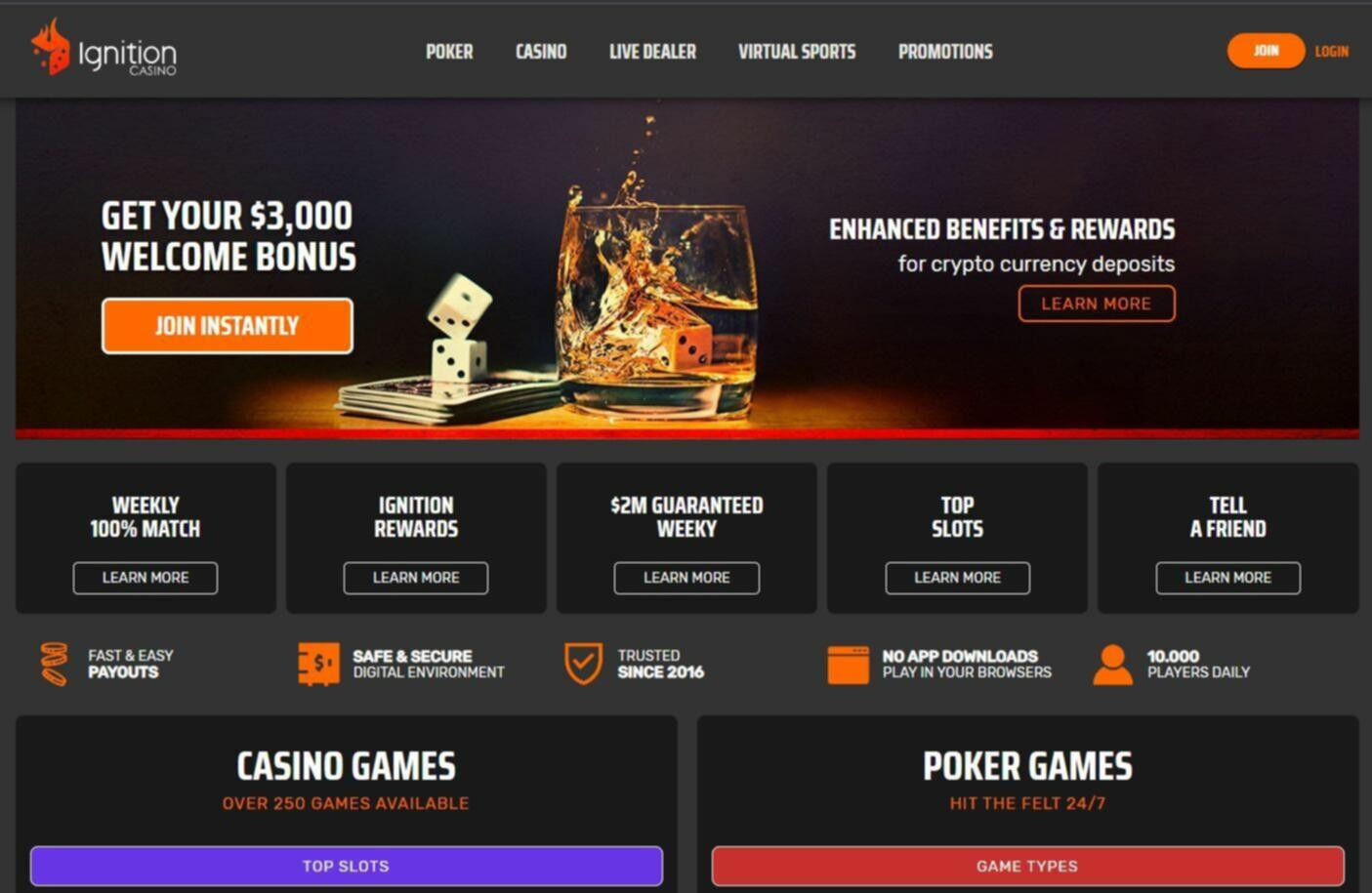 Who is Your How to Register at BC Game Casino Customer?